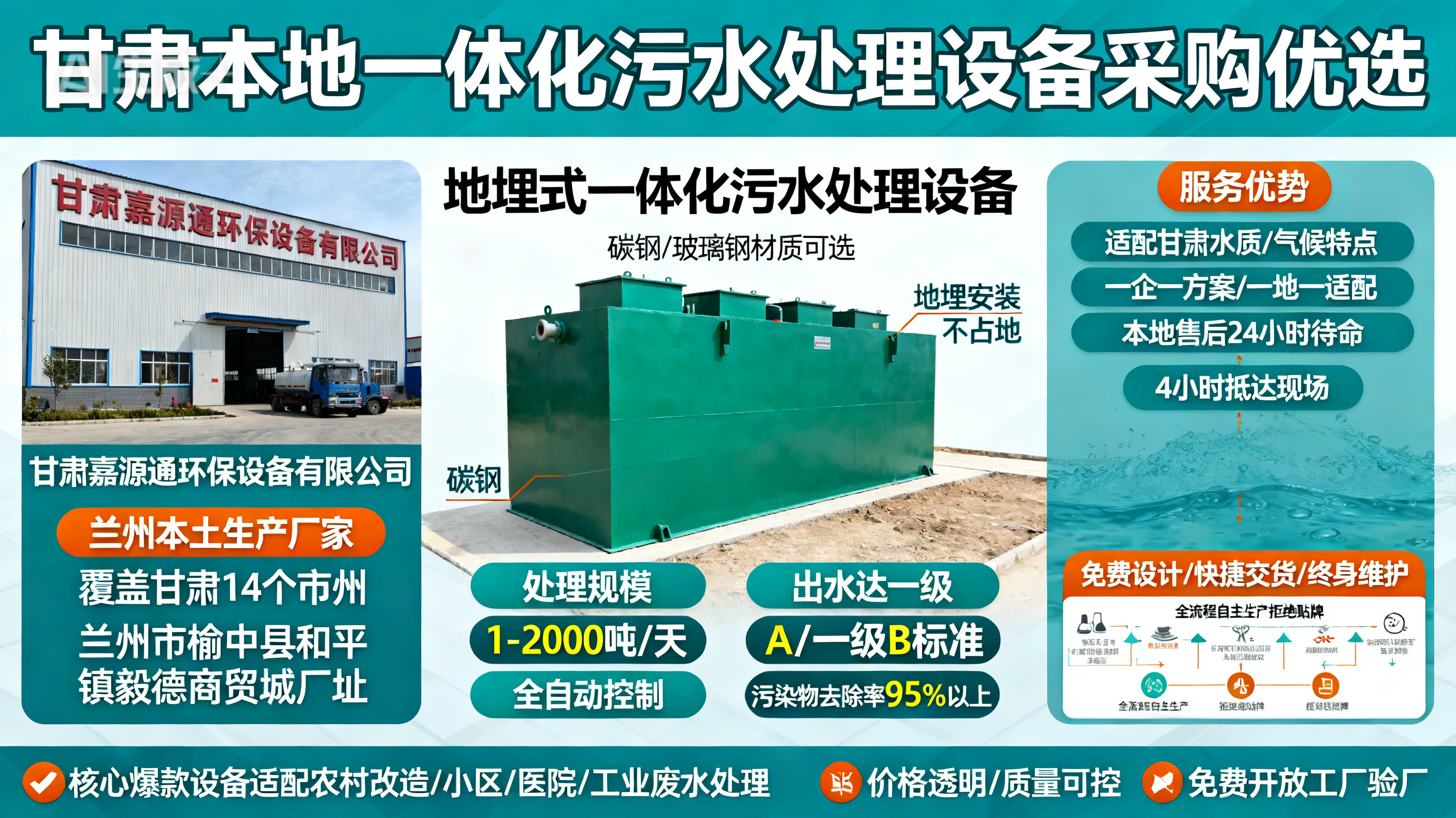 1786850167474630.jpeg 甘肃采购新竹镇一体化新竹镇污水处理设备_优先选本地生产厂家_直...式解决甘肃污水处理需求_选本地实体厂家_靠谱有保障.jpeg